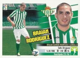 Brian Rodriguez Real Betis 2013-2014 - Fotos de JuNiOo del Betis